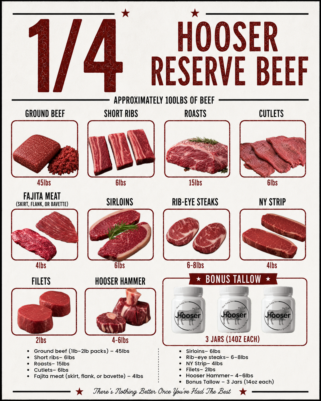 1/4 Hooser Reserve Beef