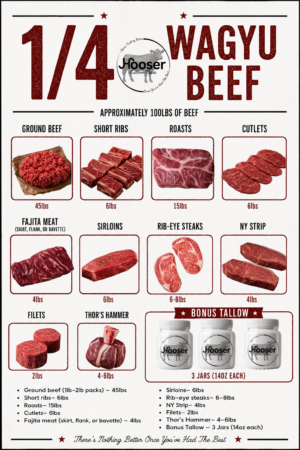 1/4 Wagyu Beef