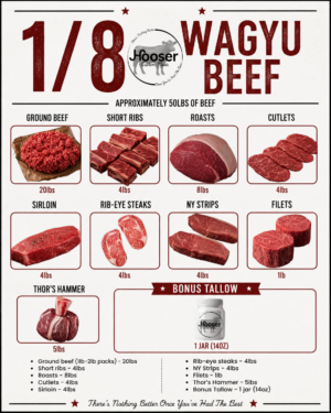 1/8 Wagyu Beef